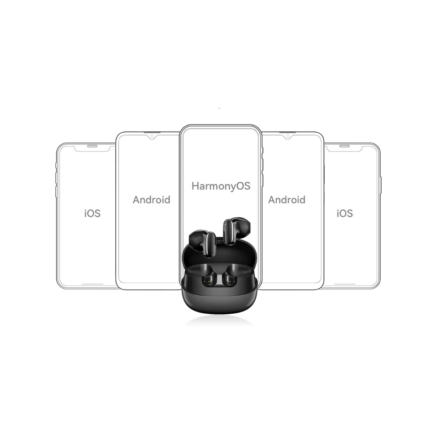 Blackview Airbuds 20 - Cuffie Bluetooth 5.4 - immagine 6